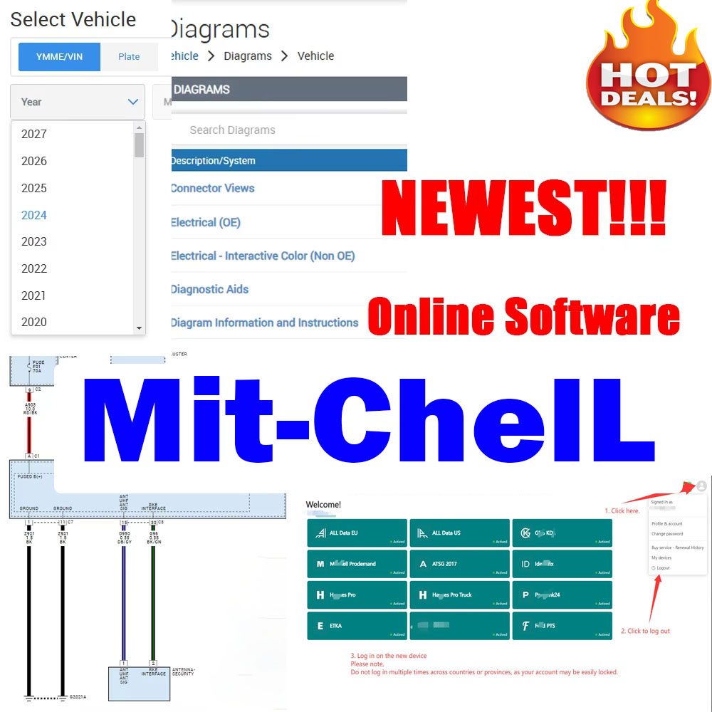 Auto Repair Shop Management - 2027 Online AUTO Repair Software For